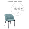 Стул Milan бирюзовый от Bradexhome