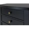 Комод Blues от OGOGOHOME