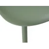 Комплект стульев Ergy 4 шт. от OGOGOHOME